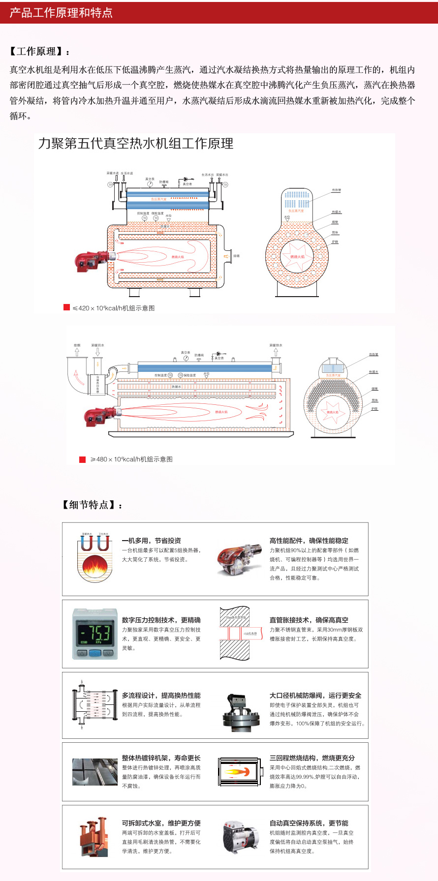 力聚真空鍋爐參數(shù)