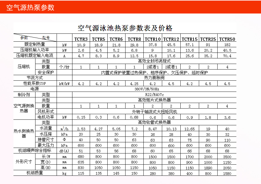 沁之源專業(yè)設(shè)計安裝調(diào)試