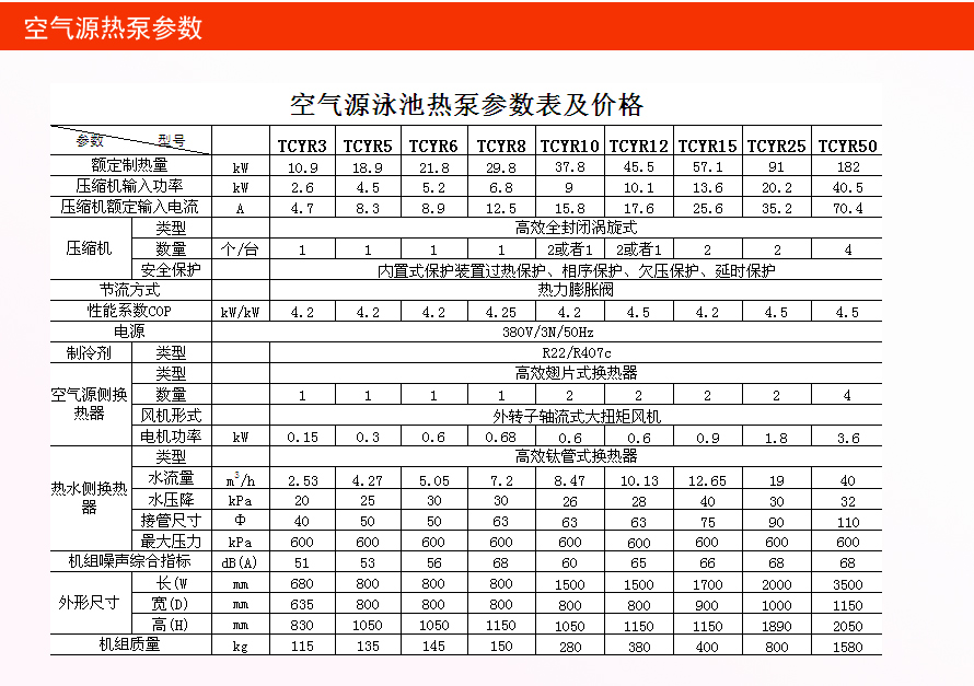 沁之源專業(yè)恒溫加熱設(shè)備供應(yīng)安裝