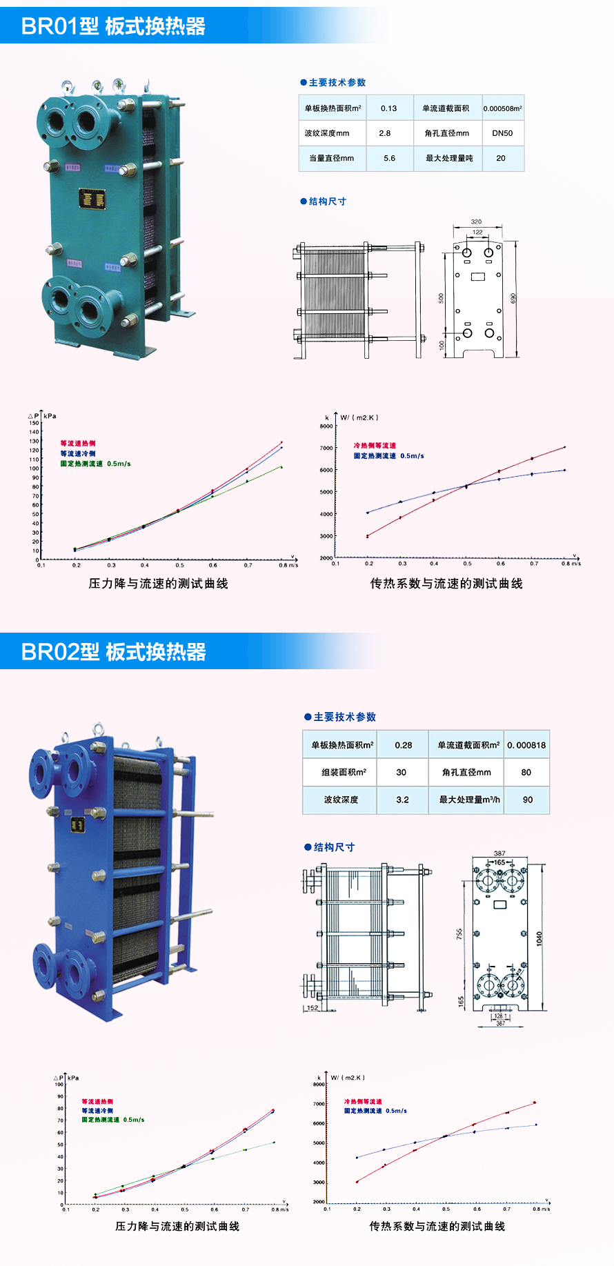 泳池恒溫加熱設(shè)備安裝調(diào)試