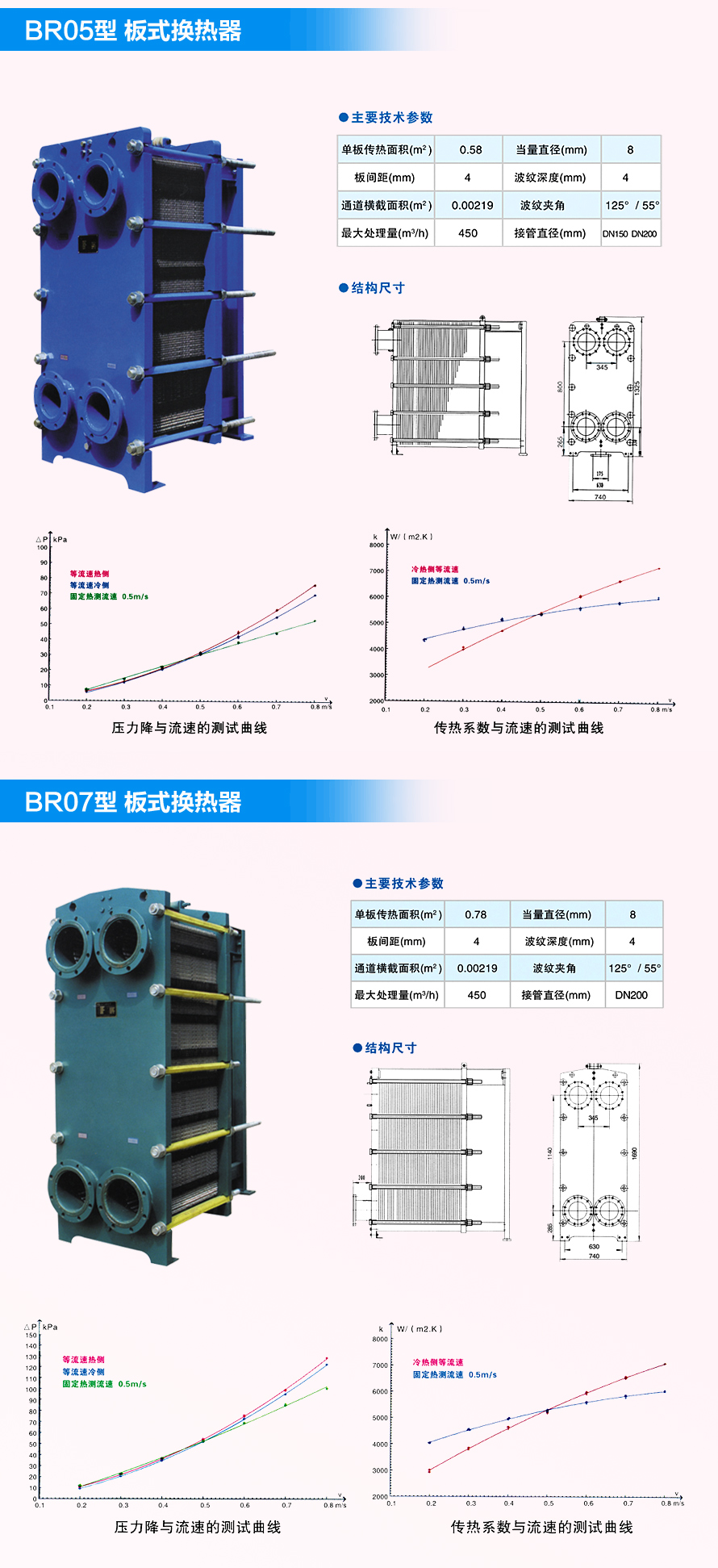 泳池恒溫加熱設(shè)備安裝供應(yīng)