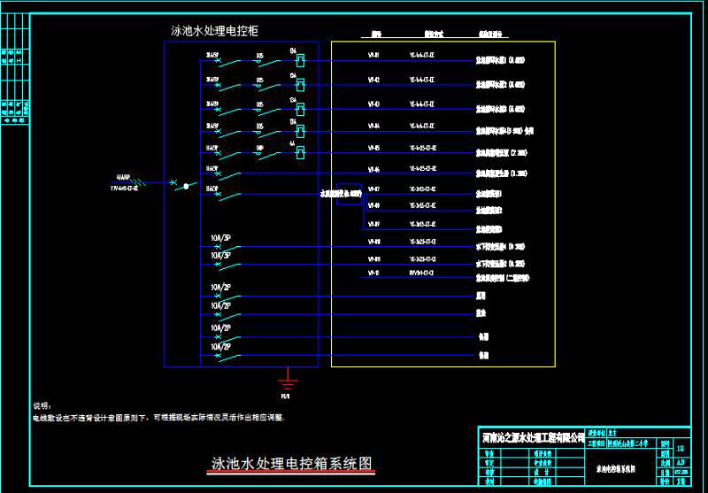 岐山縣第二小學(xué)半標(biāo)室內(nèi)恒溫泳池水處理設(shè)備項目